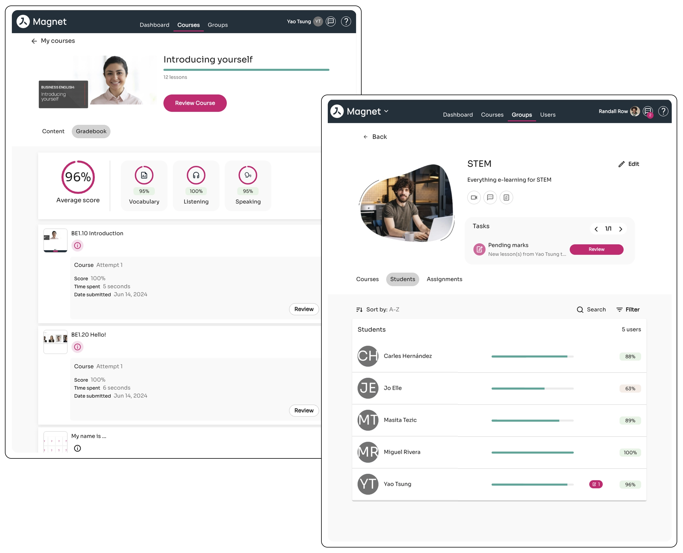 website-homepage-products-magnet-Flexible learning, insightful performance reporting and skills acquisition tracking