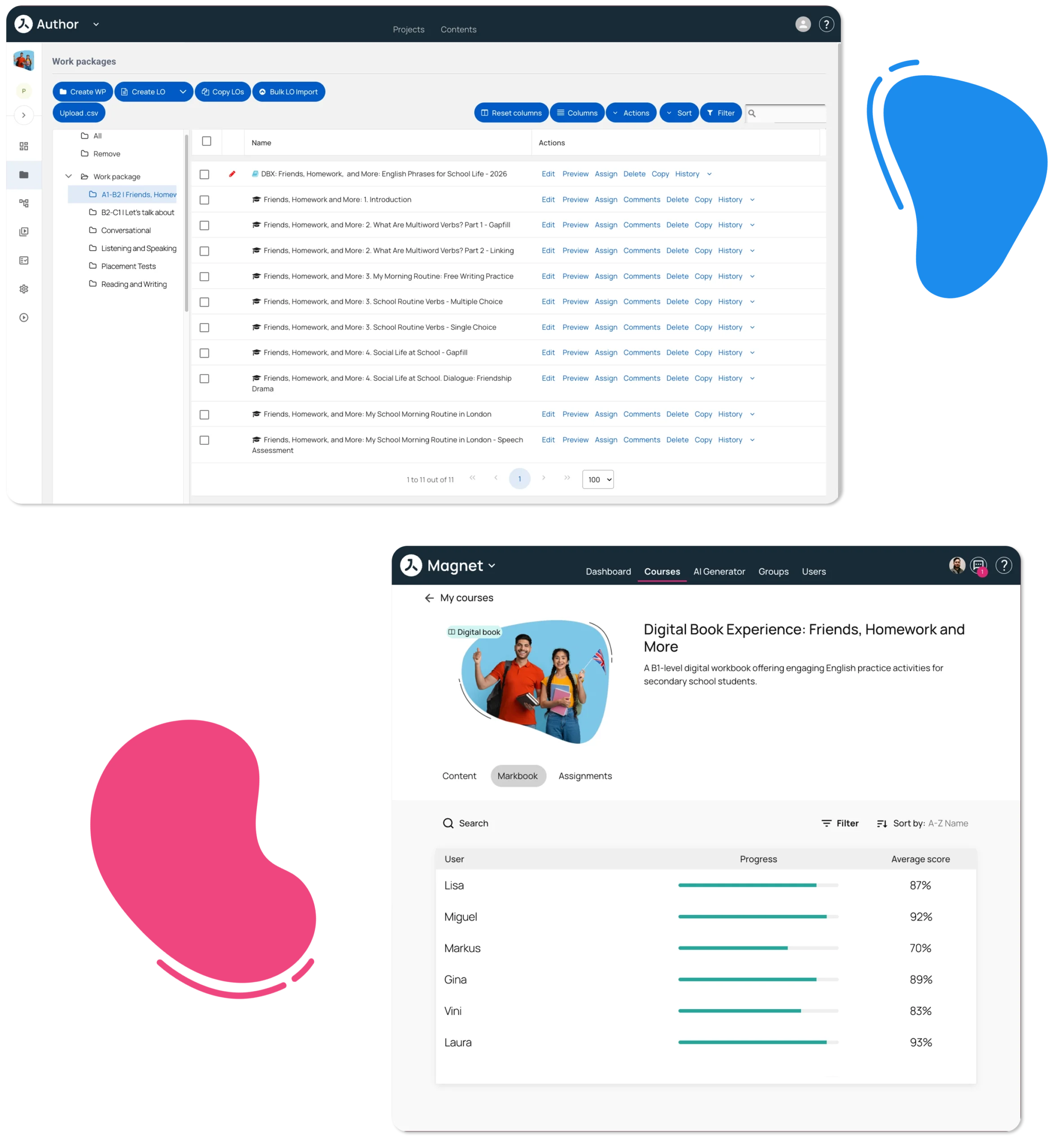 Author and Magnet Product Marketing Webinars - Landing Page - Author and Magnet Ecosystem - Mockups